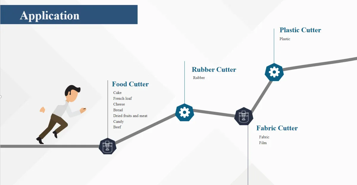Ultrasonic Cutter 24 Ultrasonic Cutter 24